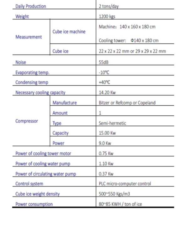 Ice Machine Features